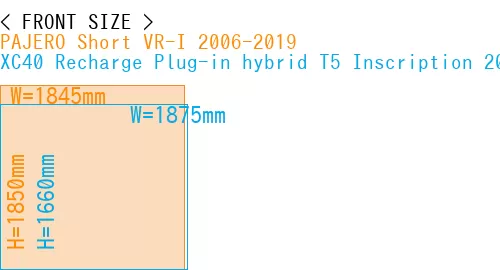 #PAJERO Short VR-I 2006-2019 + XC40 Recharge Plug-in hybrid T5 Inscription 2018-